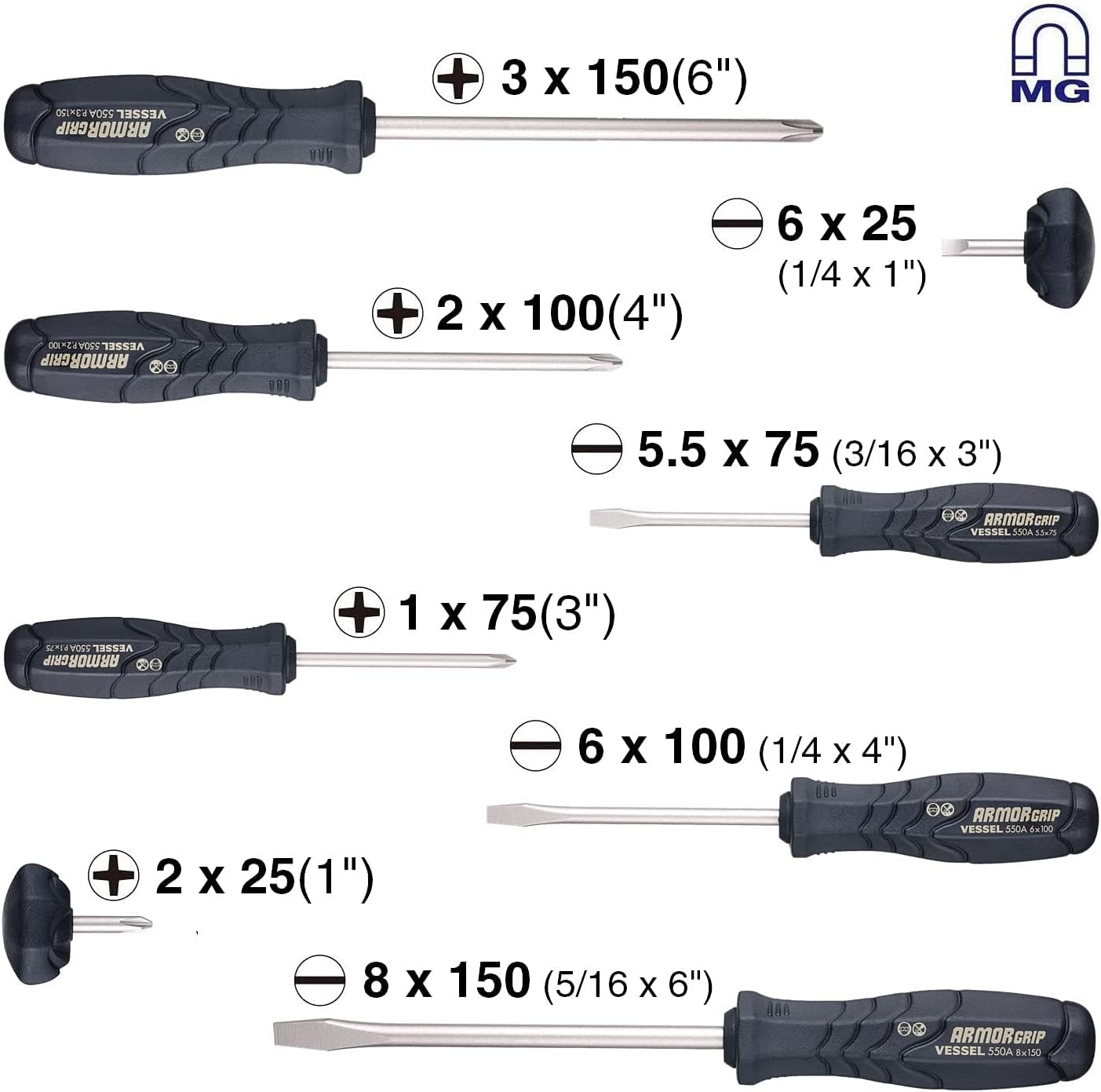 VESSEL ARMOR GRIP Screwdriver 8PC. Set (JISDRIVE) No.550A8PTU (Previous)