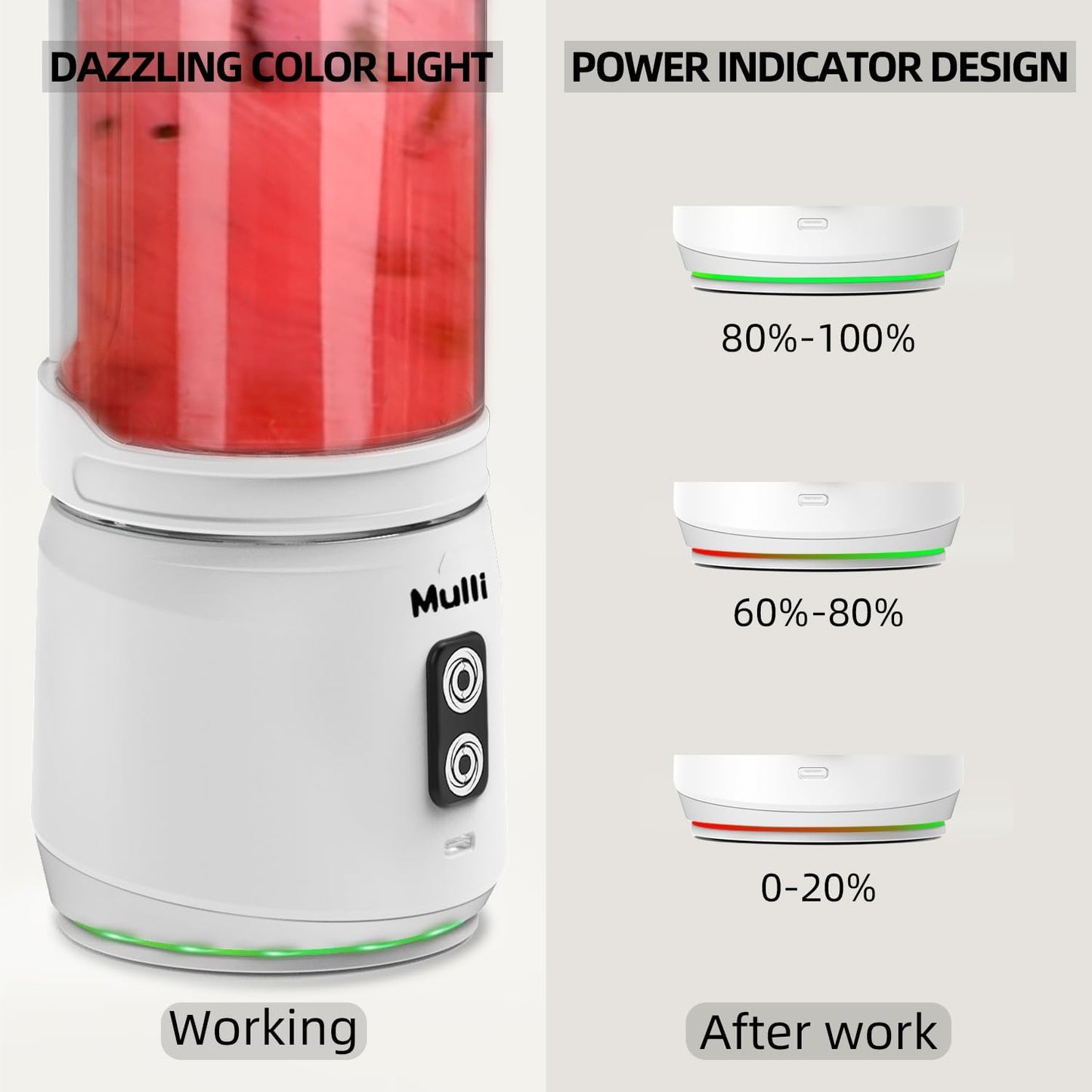 Mulli Portable Blender, 24oz Travel Blender for Shakes and Smoothies, USB Rechargeable Mixer with Lid for Gym