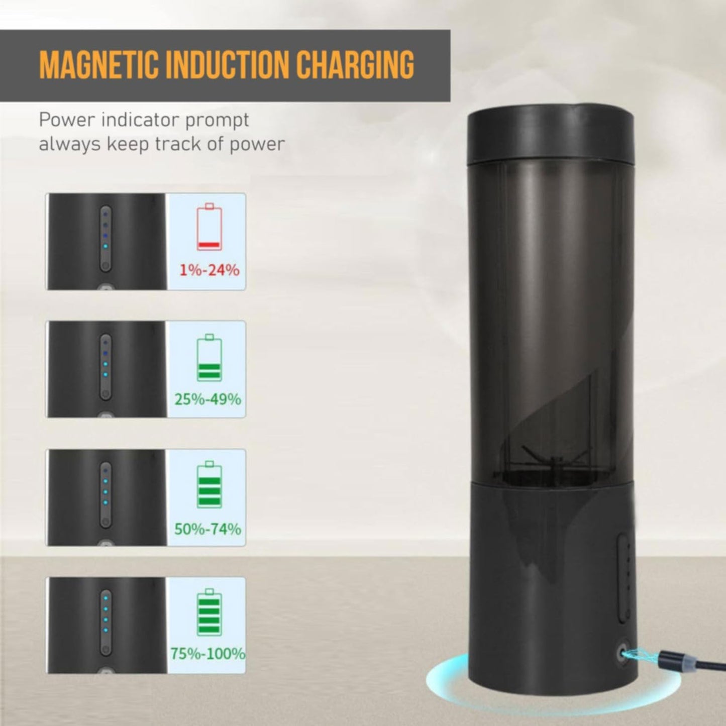 NOLLAM 16 Oz Portable Blender, USB Rechargeable, Magnetic Charging, Black