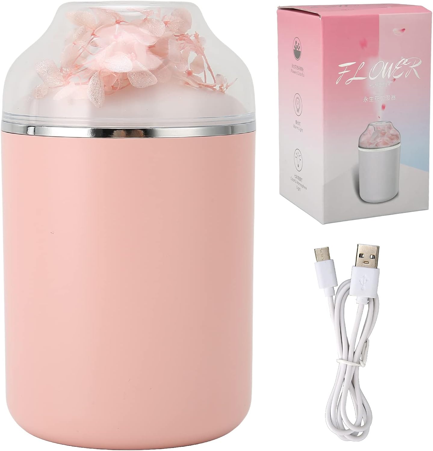 Colorful Mini Humidifier, USB Desktop Humidifier for Car, Office, Bedroom, Auto Shut Off, 2 Mist Modes - Sakura