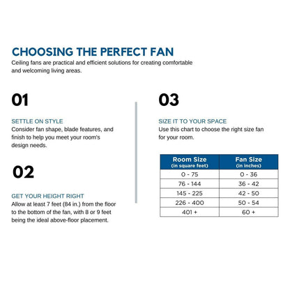 Progress Lighting Manvel Collection 60-Inch 3-Blade DC Motor Transitional Ceiling Fan Walnut