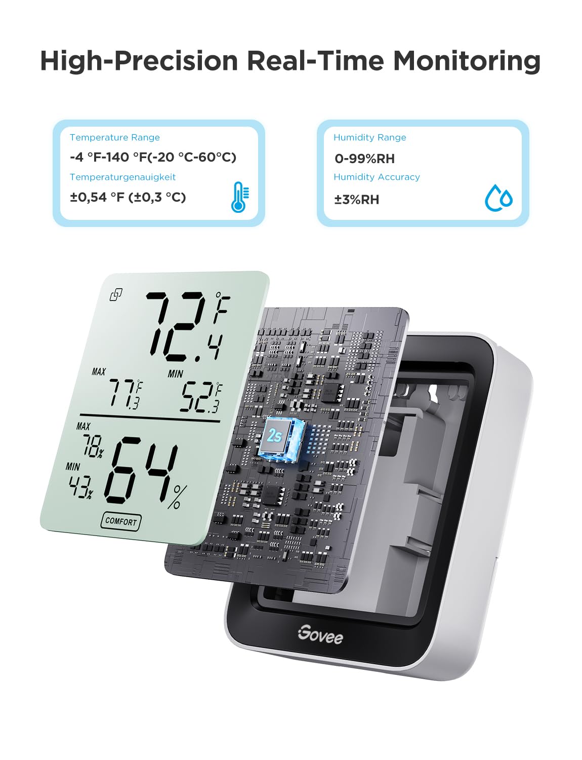 Govee Hygrometer Thermometer H5075, Bluetooth Indoor Room Temperature Monitor Thermometer with Remote App Control, Notification Alerts, 2 Years Data Storage Export(Only Supports 164ft Bluetooth Range)