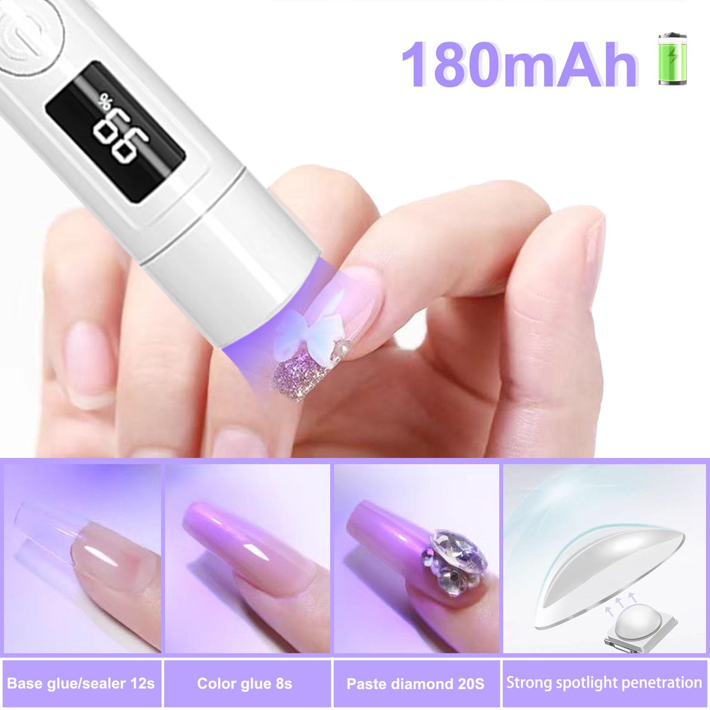 3-in-1 Handheld UV Nail Light Kit - Portable Stand with LCD Display - Cordless UV LED Nail Lamp for Home DIY Manicure