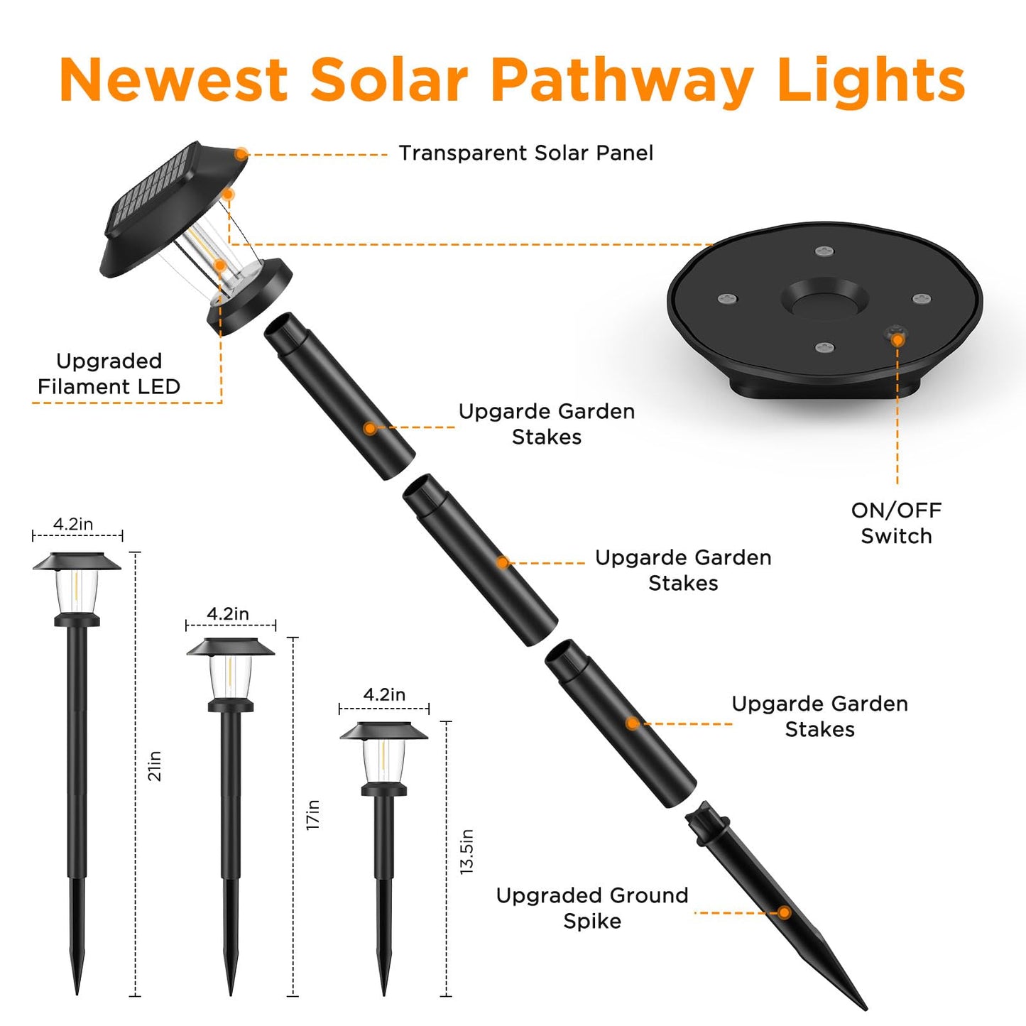 ALEPOD Solar Pathway Lights Outdoor - 8 Pack Solar Powered Garden Lights Waterproof, Decor Landscape Lighting with Three Lighting Modes for Yard, Lawn, Walkway, Driveway, Warm White