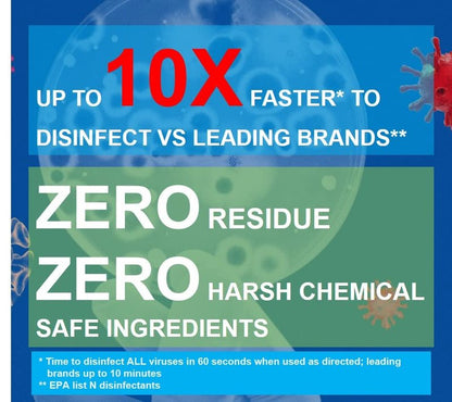 Purefypro Disinfectant Spray (500ml, 2pk) Purefypro Disinfectant Spray (1.7oz, 6 Pack) - No Rinse. No Residue. Kills 99.9999% Norovirus, Flu Virus, and Fungi, Drug Resistant Germs.