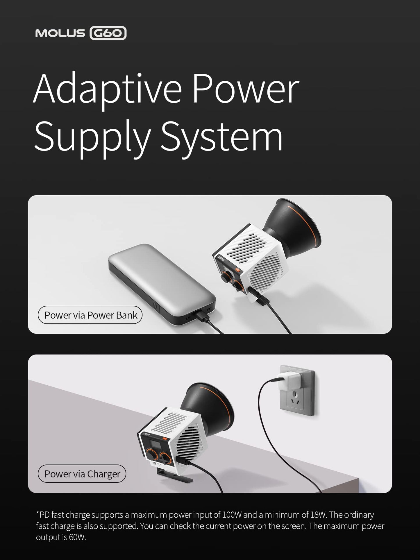 ZHIYUN Molus G60 Combo, Bi-Color Video Light, 300g Portable 60W COB LED Continuous Output Lighting, CRI≥96, TLCI≥97, Bluetooth App Control with Bowens-Mount Accessories DC/PD Power Supply
