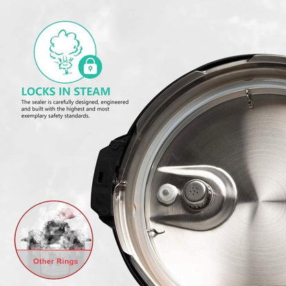 Zonefly for Instant Pot 3 Qt Inner Pot Replacement insert, Stainless Steel Cooking Pot Liner with Polished Surface & Easy to Clean - 3Quart Instapot Rice Cooker Accessories, Includes 2pcs Seal Rings