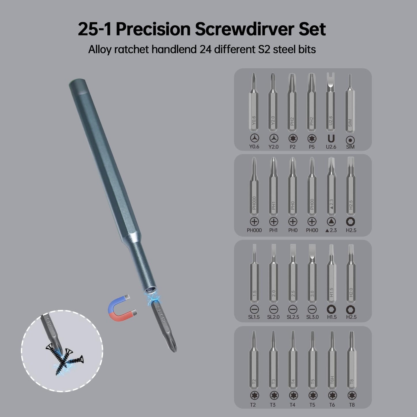 NISCHA 25-in-1 Small Precision Screwdriver Set, Professional Magnetic Mini Repair Tool Kit for Phone, Computer, Watch, Laptop, Macbook, Game Console, Eyeglass