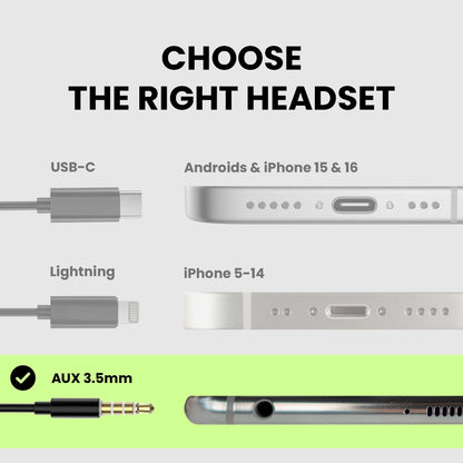 Avantree Resolve (Small-Medium) – Wired Open-Ear Earbuds w/Mic & Over-Ear Hook, for Women, Kids & Young Men w/Small Ears, Ideal for Office, Outdoor & Home, 3.5mm AUX