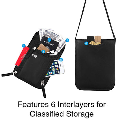 KEAFOLS Travel Pouch Neck Wallet Family Passport Holder Organizer Case with RFID Blocking