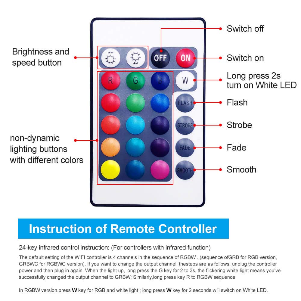GIDEALED Smart WiFi RGBW LED Controller 2-Output 5 Pin with 24-Key Remote,Compatible with Alexa&Google Assistant,Voice/APP Control Strip Lights for Android/iOS System(WiFi LED Controller Only)