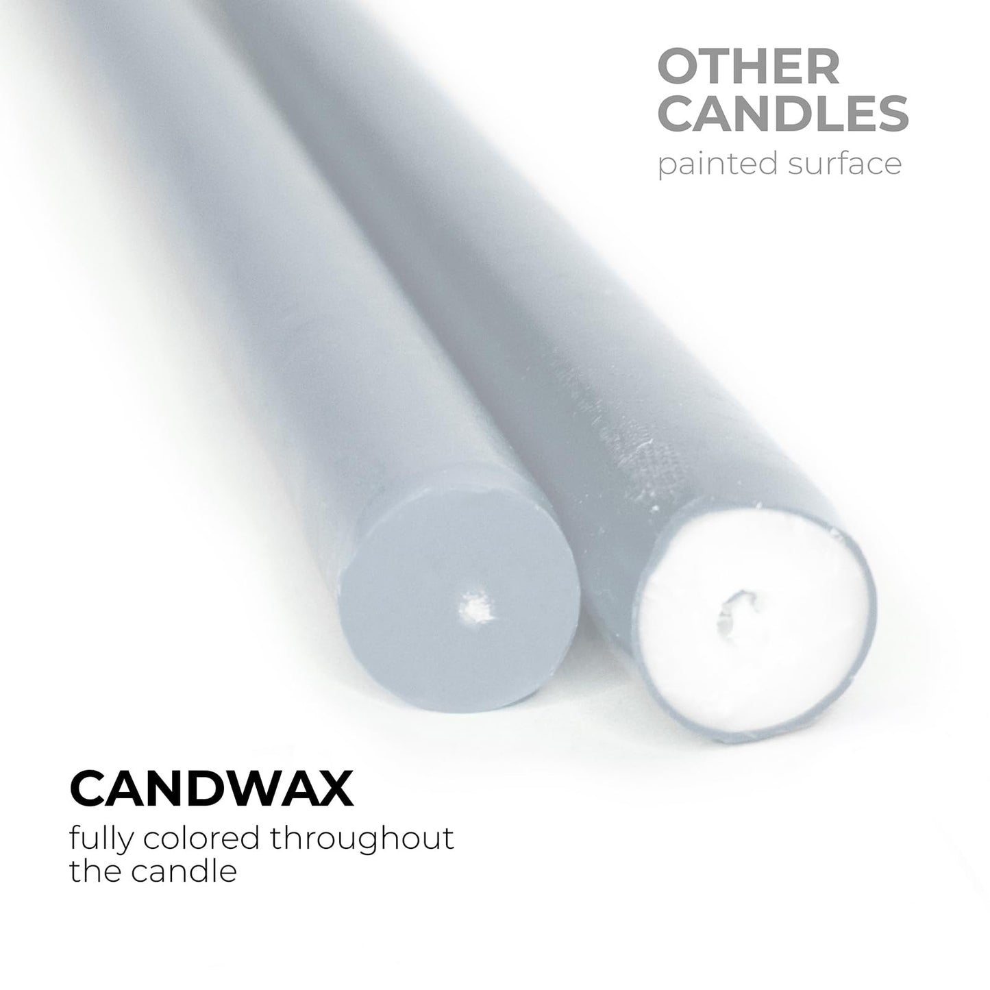 CANDWAX 12 inch Taper Candles Set of 4 - Dripless and Smokeless Candles Unscented - Slow Burning Candle Sticks - Light Gray Candle Taper