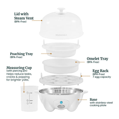Elite Gourmet EGC-007## Rapid Egg Cooker, 7 Easy-To-Peel, Hard, Medium, Soft Boiled Eggs, Poacher, Omelet Maker, Auto Shut-Off, Alarm, 16-Recipe Booklet, White
