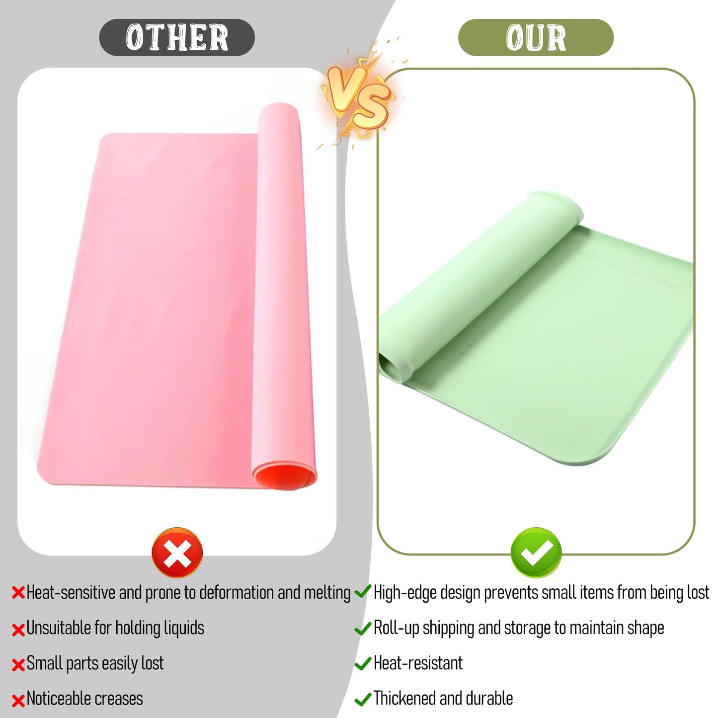 COMNICO Silicone Painting Mat, 24" x 16" Art Mat Protects Surfaces Perfectly Silicone Placemat Nonslip Resin Jewelry Casting Molds Mats for Clay Paint Jewelry-Making Crafts Creation