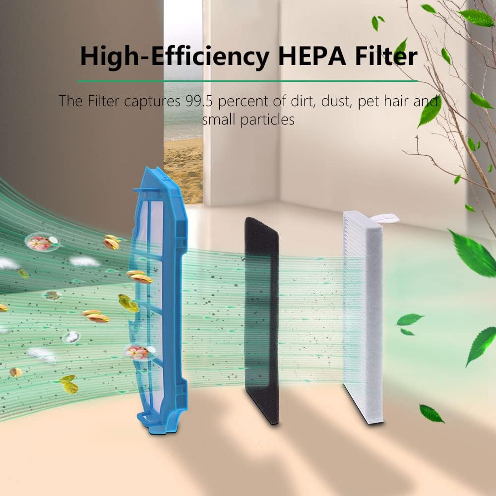neutop Replacement Parts for Ecovacs Deebot N79S, Includes 1 Roller Brush and 12 Filter Sets