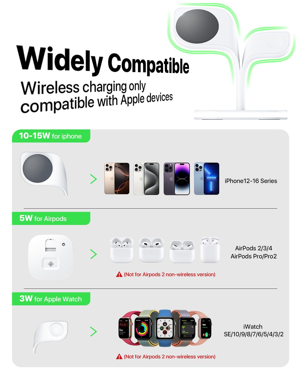 EXW for Magsafe Charger Stand,Charging Station for Multiple Devices,Wireless Charger for iPhone 17 Air 16 15 14 13 12 Series,Apple Watch Series 1-10/Ultra,AirPods Pro with LED and Adapter (White)