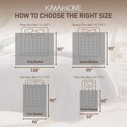 KAWAHOME Sherpa Fleece Blanket - Extra Warm 500GSM Plush Queen Size for Winter | 90" x 90" Dark Grey
