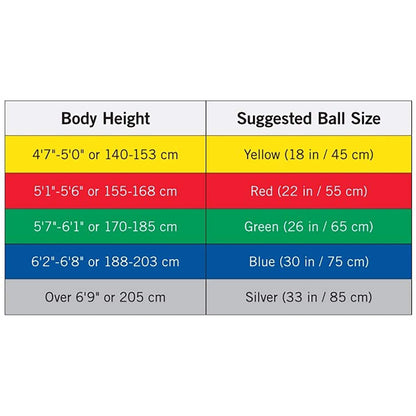 THERABAND Exercise Ball, Stability Ball with 55 cm Diameter for Athletes 5'1" to 5'6" Tall, Standard Fitness Ball for Posture, Balance, Yoga, Pilates, Core, & Rehab, Red