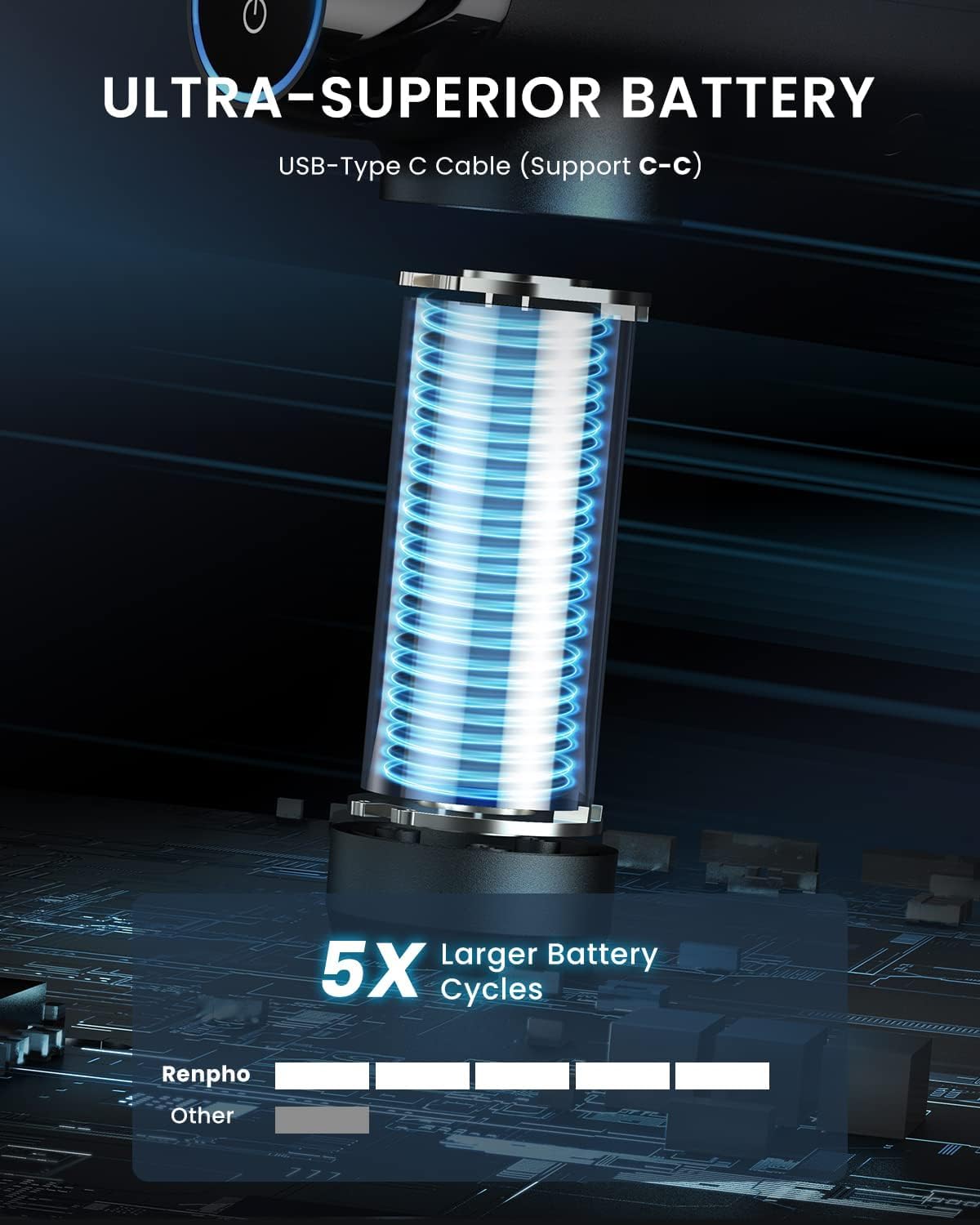 RENPHO Massage Gun Deep Tissue with 12mm Amplitude, Percussion Muscle Massage Gun, Portable Electric Handheld Massager Gun, LED Touch Display Carry Case Power