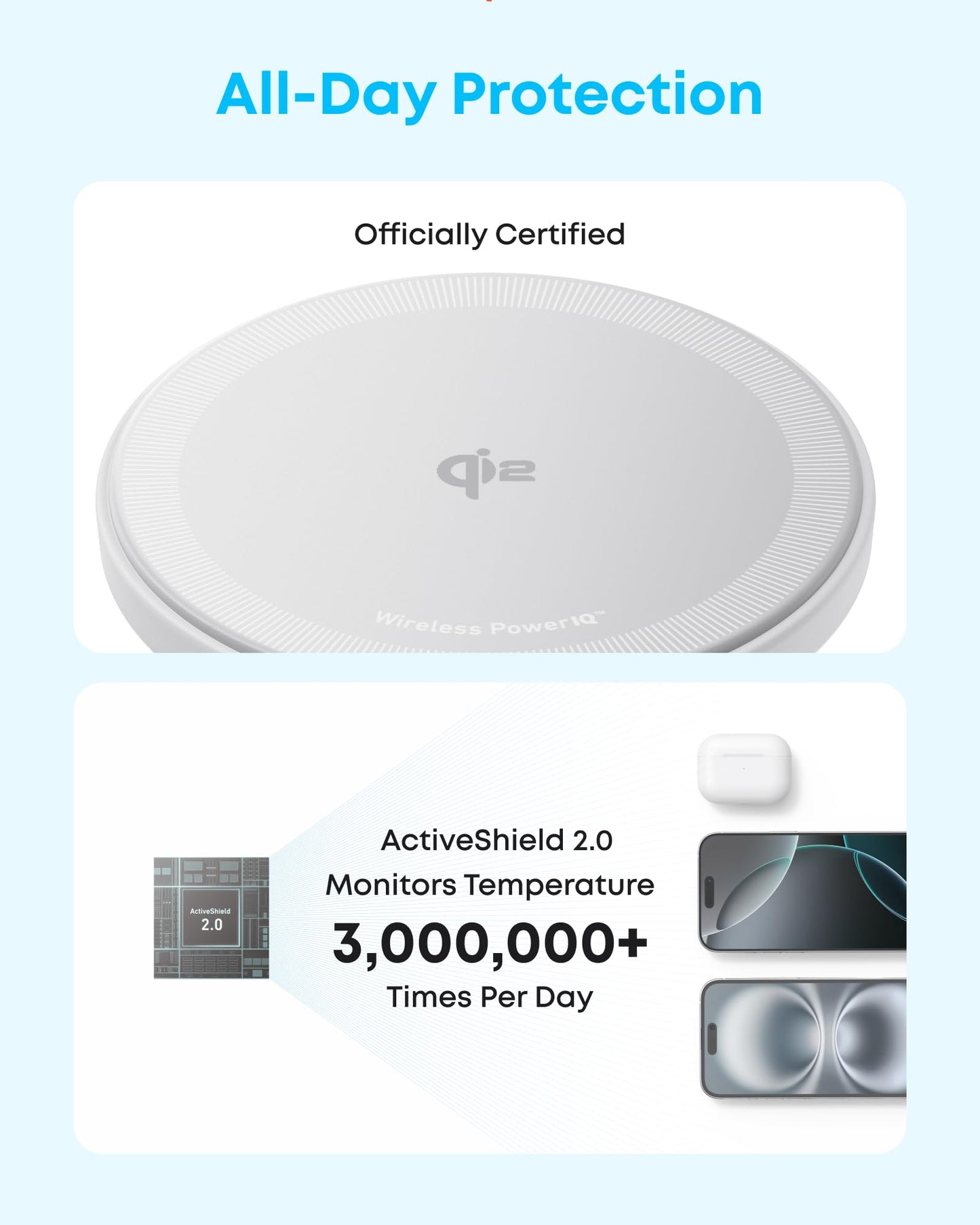 Anker Zolo Magnetic Wireless Charger, 2-Pack Qi2 Certified 15W MagSafe-Compatible Wireless Charging Pad, for iPhone 17/16/15/14/13 Series, AirPods, and More (Not for Pixel, Adapter Not Included)