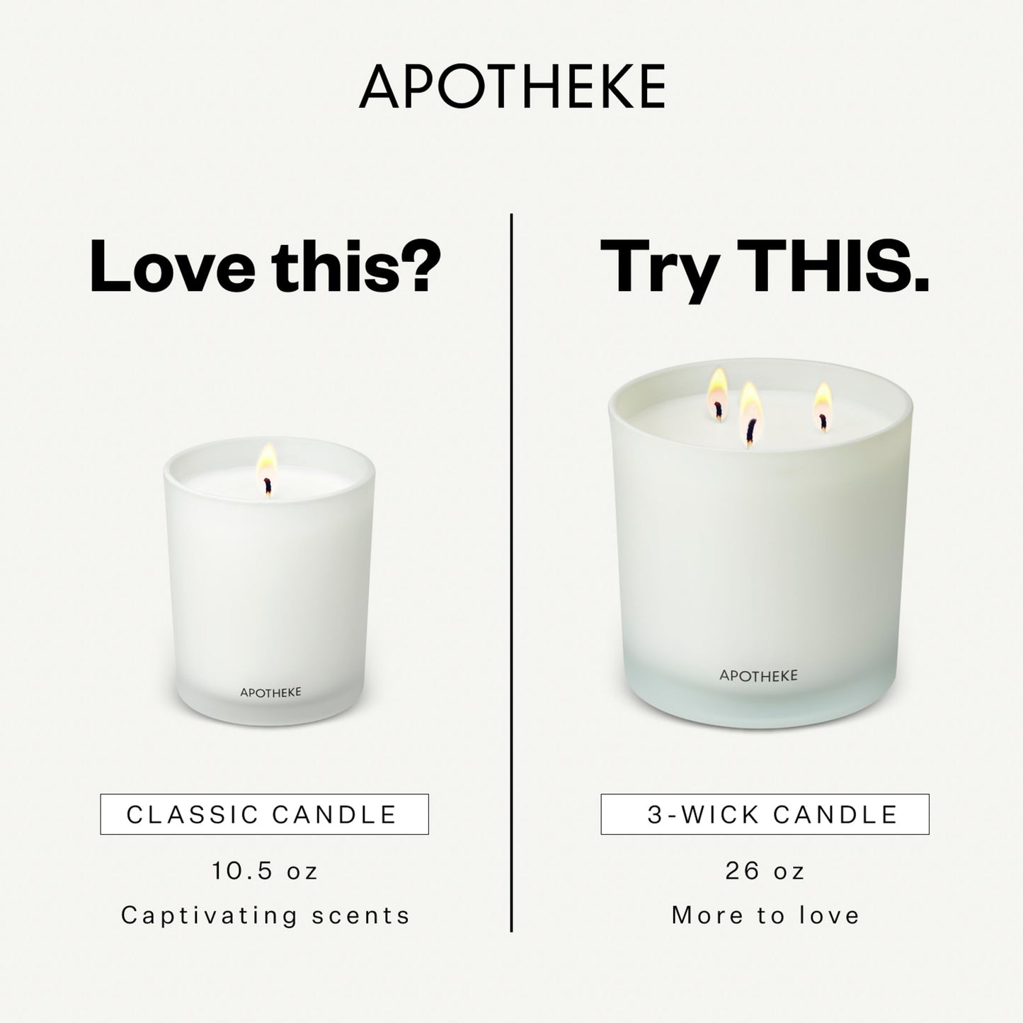 Apotheke Signature Scented Candles for Home, Earl Grey Bitters - 10.5 oz - Soy Wax, Non Toxic, Large Jar White - Luxury Candle Gifts for Women & Men - Bergamot, Peony, and Lemon