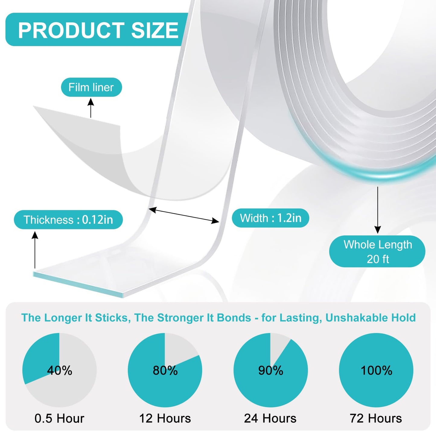 P7yaumy Double Sided Tape Heavy Duty 1.2in×20ft, Nano Tape Double Sided, Removable Traceless Two Sided Adhesive Tape, Clear Mounting Tape Double Sided Tape for Walls, Hanging Picture,Poster,Carpet