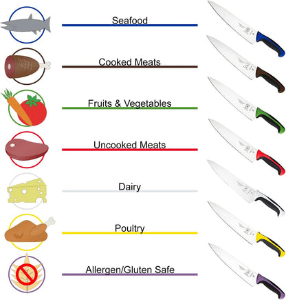 Mercer Culinary M23406WBH Millennia Utility Knife, 6-Inch Wavy Edge, White Handle
