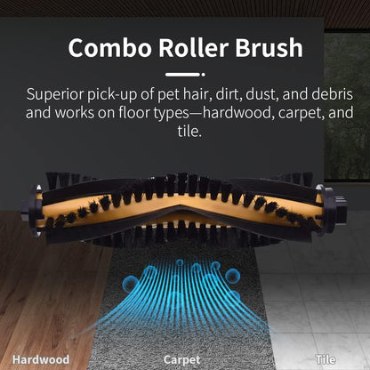 neutop Replacement Parts for Ecovacs Deebot N79S, Includes 1 Roller Brush and 12 Filter Sets