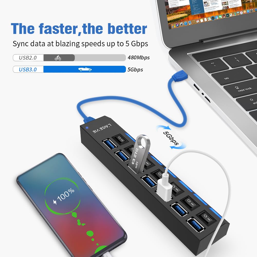 Multi Port Splitter, 7 Port USB 2.0 Hub, USB A Port Data Hub with Independent On/Off Switch and LED Indicators, Lights for Laptop, PC, Computer, Mobile HDD, Flash Drive and More (Black 2.0)