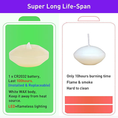 120+ Hours LED Floating Candles for Centerpieces – 12 Pack Warm White Flickering Tea Lights Battery Operated Waterproof Floating Flameless Candle Tealight for Wedding Party Pool & SPA Home Decorations