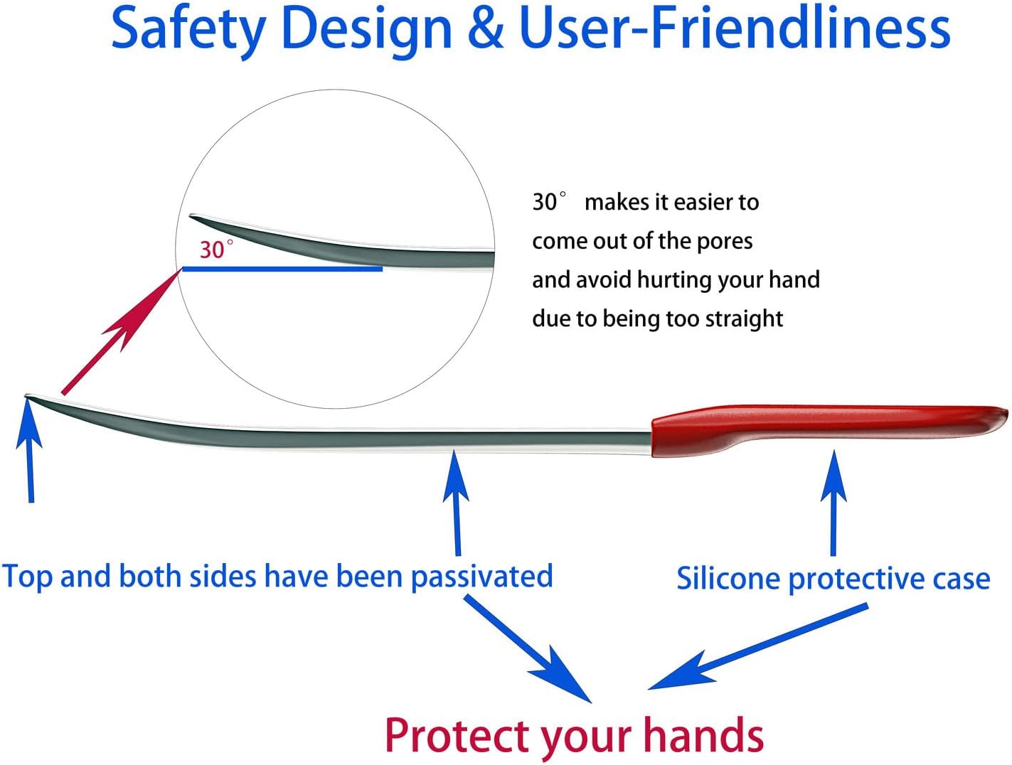 Wicker Repair Tool, Stainless Steel Prying Tool with Silicone Handle Cover for Rattan/Wicker Furniture Fix