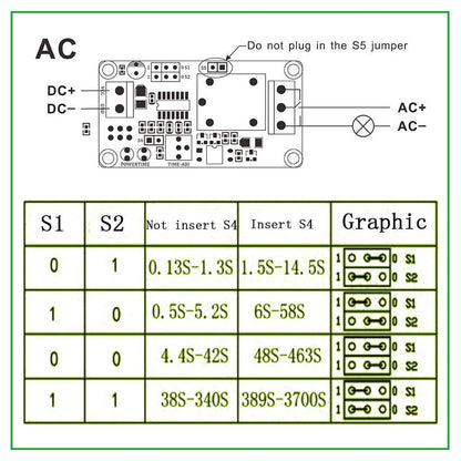 2 Pcs DC 12V Time Delay Relay Module, Trigger Circuit Timer Timing Board with LED Indicator Display