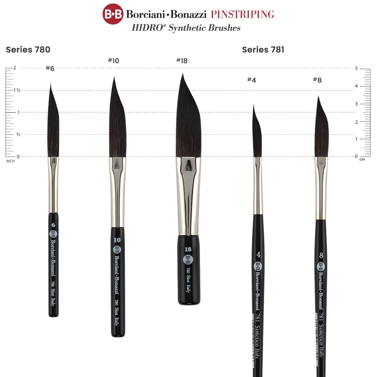 Borciani e Bonazzi Hidro Synthetic Sword Striper Liner Brushes for Fine Lines & Lettering - Sizes 18 - Extra Short Handle, Handcrafted in Italy, Cruelty-Free