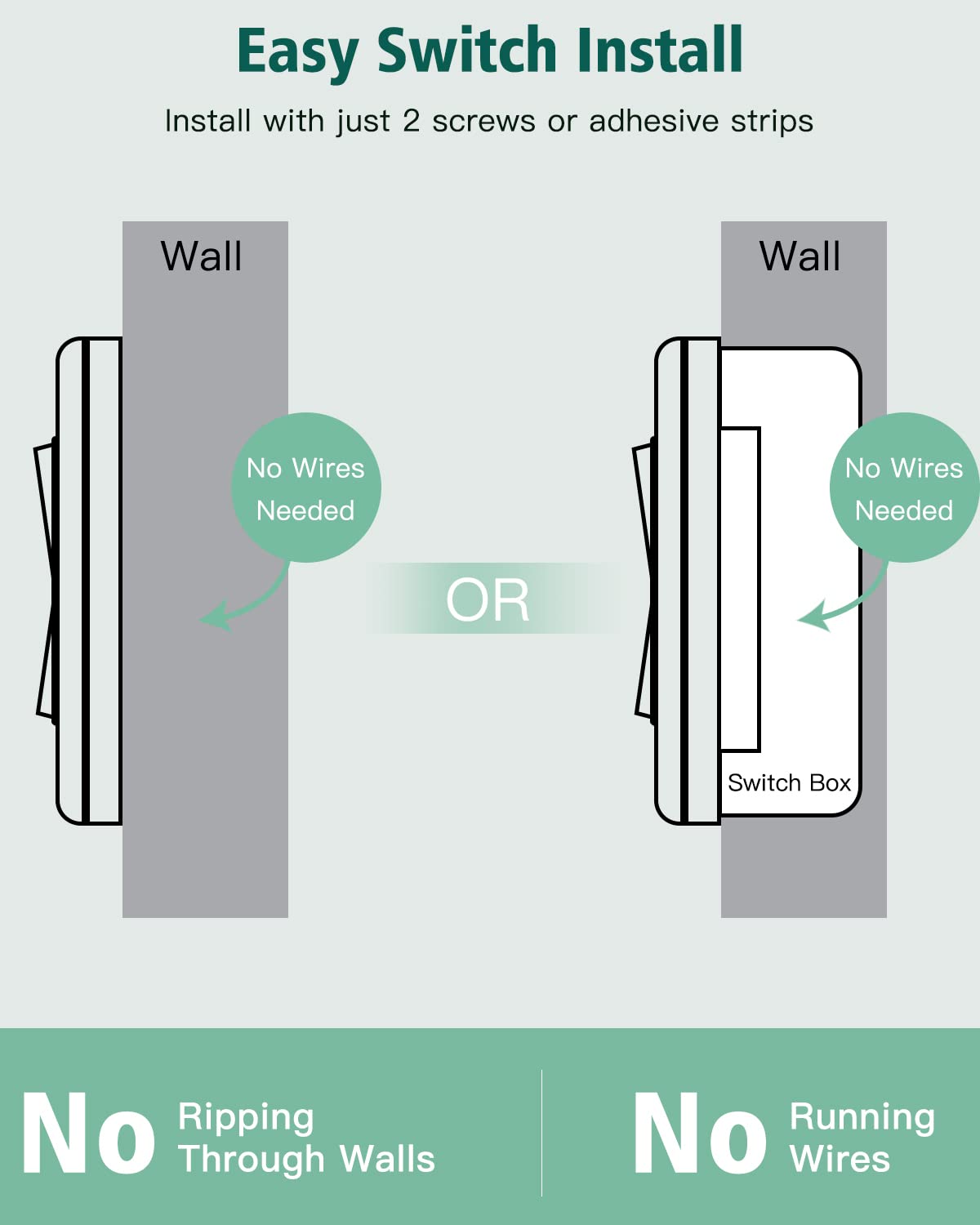Remote Control Outlet, Buckle Design Removable Wireless Wall Mounted Light Switch, 300 ft 15A 1500W, No Wiring Electrical Remote Outlet for Appliance