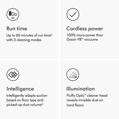 Dyson V15 Detect Extra (Renewed Premium)