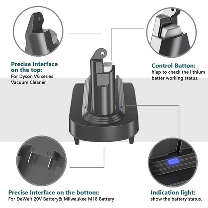 Hrertics V6 Adapter for Dewalt 20V Battery and Milwaukee 18V Battery, Converter to Replace for Dyson V6 Battery, Works with Dyson V6 Series Animal Absolute Vacuum Cleaner (Adapter only)