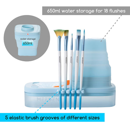 MEEDEN Portable Paint Brush Cleaner: Paint Brush Rinser with Drain for Acrylic, Watercolor & Water-Based Paints - 5-Slot Silicone Brush Washer & Holder, Blue