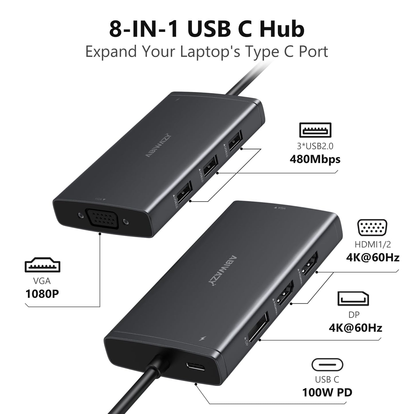 USB C Docking Station Dual Monitor for Dell/HP/Lenovo/Surface Laptop, 14 in 1 Triple Display Hub Multiple Adapter, Dongle with 2 HDMI 4K+VGA+5 Port+100W PD Charger+Ethernet+SD/TF+Audio