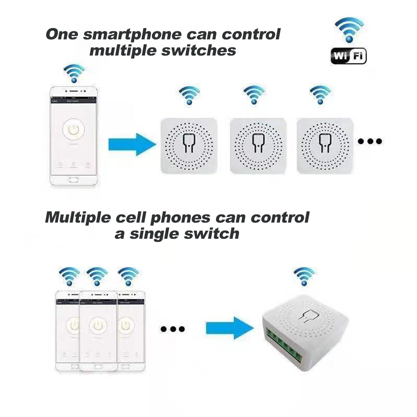 WiFi Smart Switch Light Switch, Compatible with Alexa/Google Home, APP Remote Control, Voice Control, DIY Mode, Timer Function, LAN Control, No Hub Required, 2 Way 16A(4 Pack)