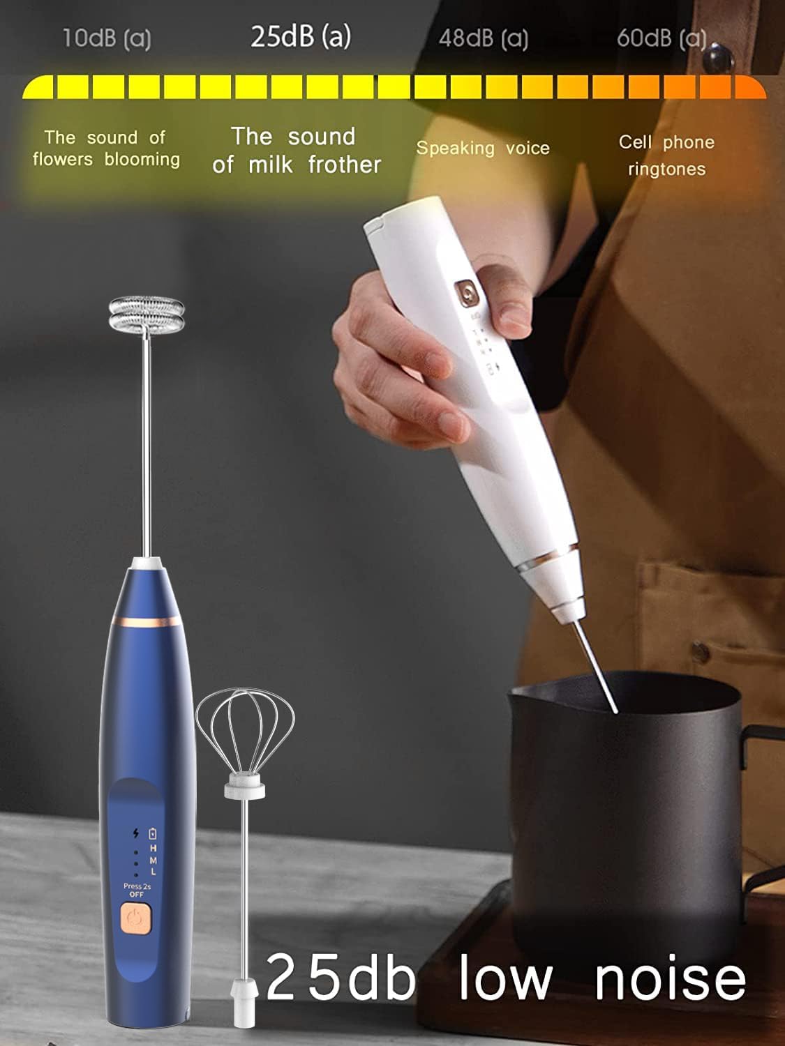 Milk Frother Handheld Foam Maker, 3 Speed Rechargeable Electric Blender with 2 Stainless Stirring Heads for Lattes