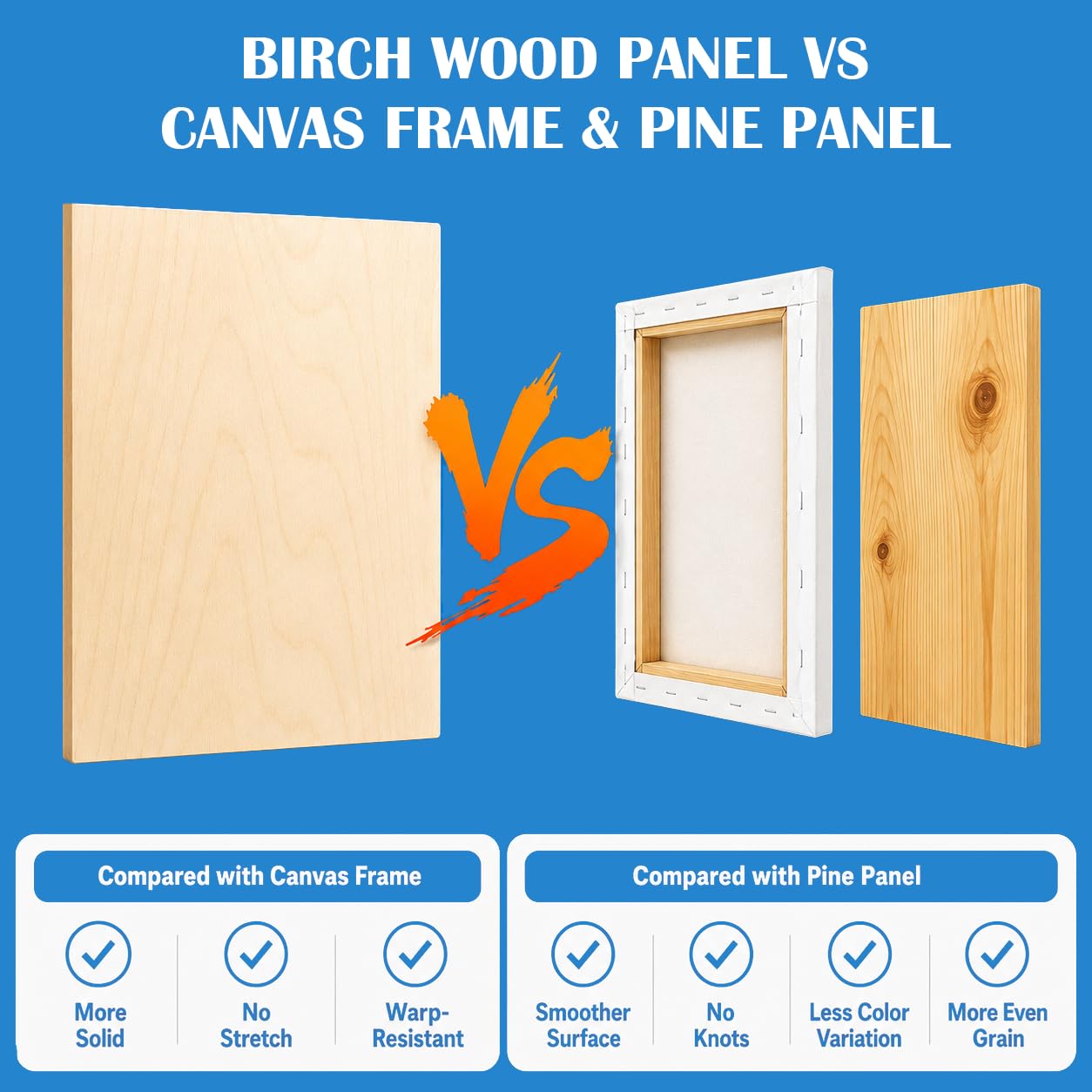 Falling in Art Unfinished Birch Wood Canvas Panels Kit, 4 Pack of 5x7’’ Studio 3/4’’ Deep Cradle Boards for Pouring Art, Crafts, Painting and More