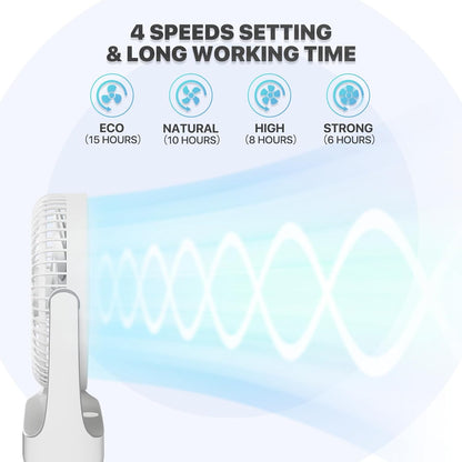 Mollie 6-Inch Small Rechargeable USB Desk Fan, Battery Operated with Speeds for Home Office Bedroom, Portable Cooling