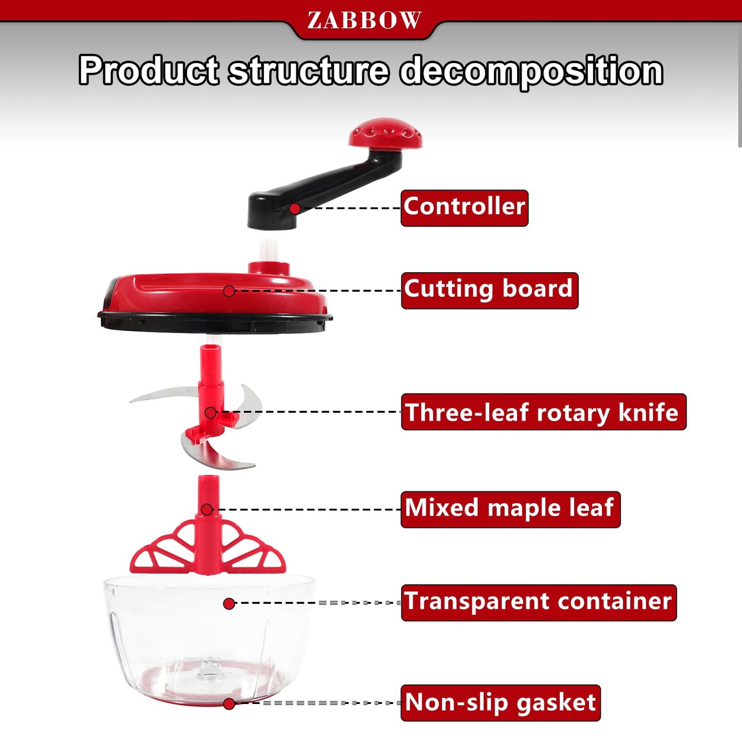 Manual Food Processor,8 Cup Hand Powered Crank Chopper,Mincer Blender with Clear Container,for Vegetables Meat Fruits Onions