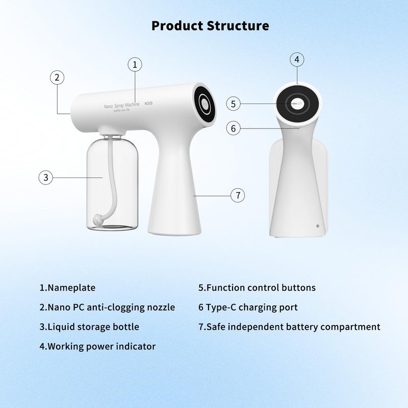 Handheld Rechargeable ULV Nano Mist Mister with Blue Light Electrostatic Technology, Portable Barbershop Humidifier for Hair Salons, Home, Office & Car Wireless Atomizer for Air Refresh(K5SPro Black)