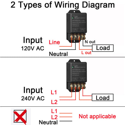 30A Hight Power WiFi Wireless Smart Switch, DIY Module for Smart Home Automation, ewelink APP Remote Control, Timer, Compatible with Alexa & Google Home
