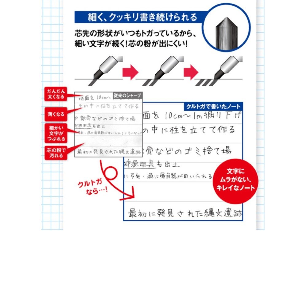 Uni Kurutoga Mechanical Pencil Standard, 0.5mm, Red (M54501P.15)