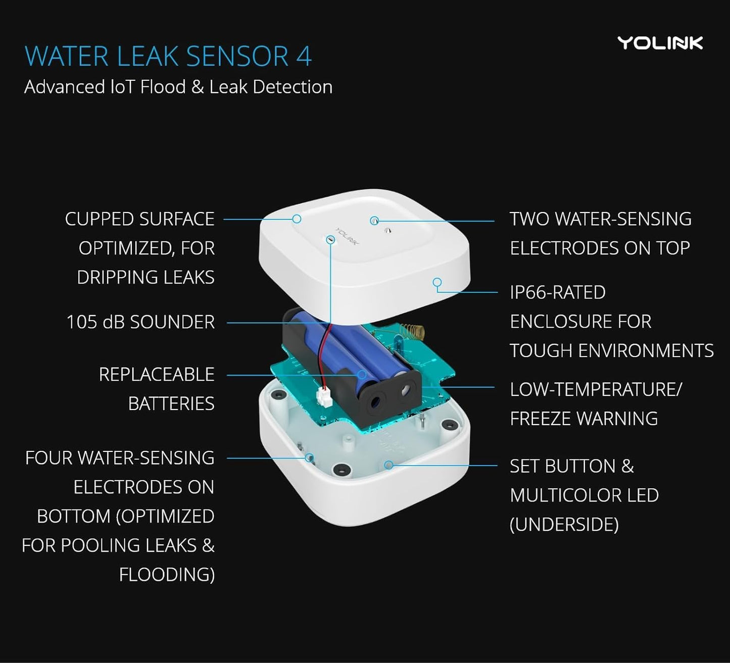 YoLink Water Leak Sensor 3-Pack, LoRa Up to 1/4 Mile Open-Air Range Smart Water Leak & Flood Detector, SMS/Text, Email & Push Notifications, w/Alexa, IFTTT, Home Assistant - YoLink Hub Required