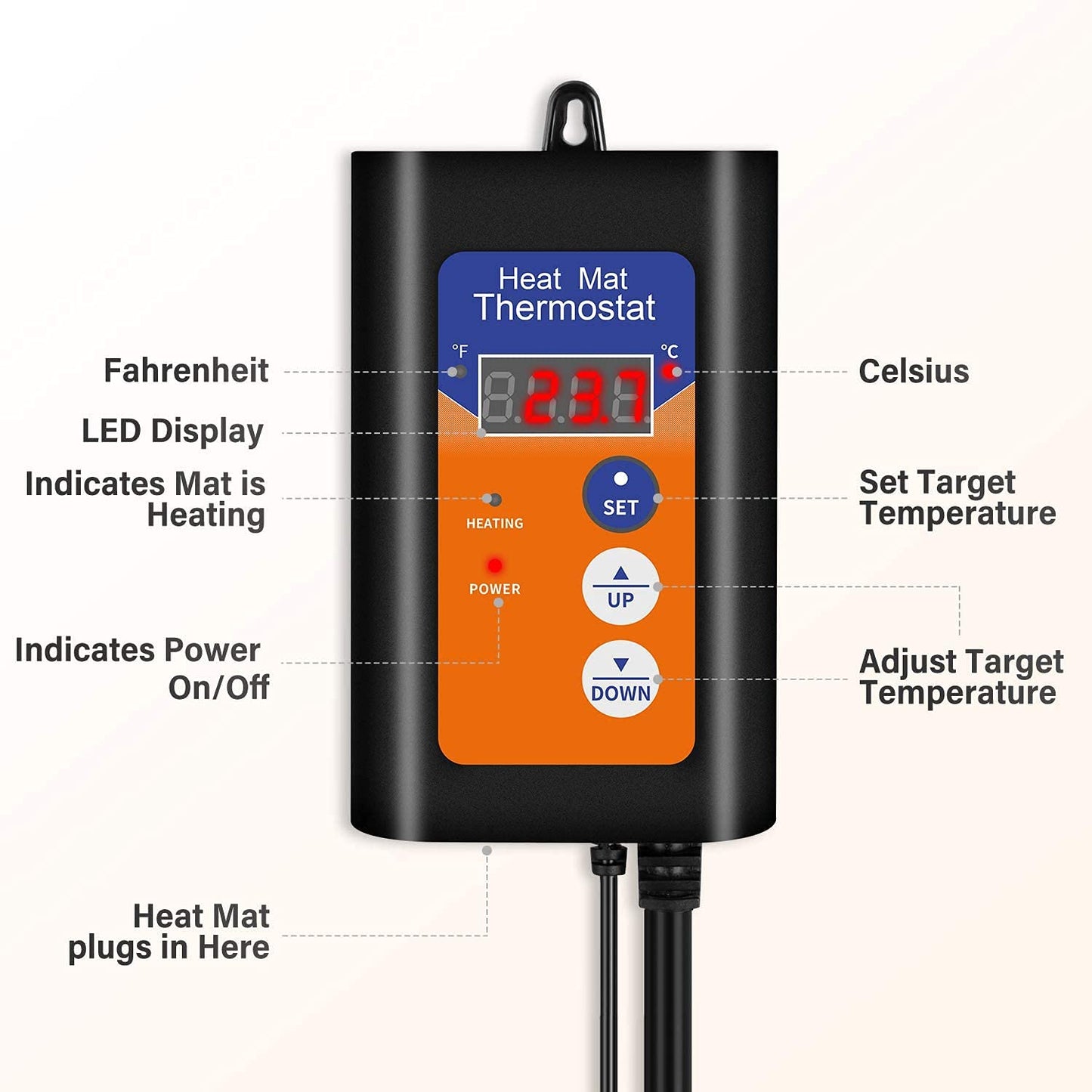 iPower Digital Heat Mat Thermostat Controller for Seed Germination, Reptiles and Brewing Breeding Incubation Greenhouse, 40-108°F, 8.3A 1000W