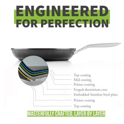 TECHEF - Onyx Collection Nonstick Frying Pan Skillet Set, PFOA-Free, Dishwasher Oven Safe, Stay-Cool Stainless Steel Handle, Induction-Ready, Made in Korea (8-inch and 10-inch)