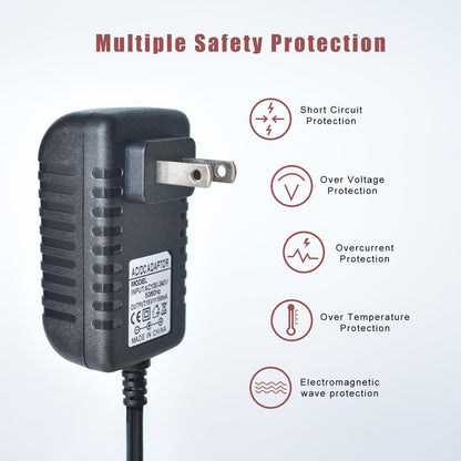15V Charger Power Adapter for Black and Decker 90627870 Dustbuster Handheld Vacuum HHVI315JO42